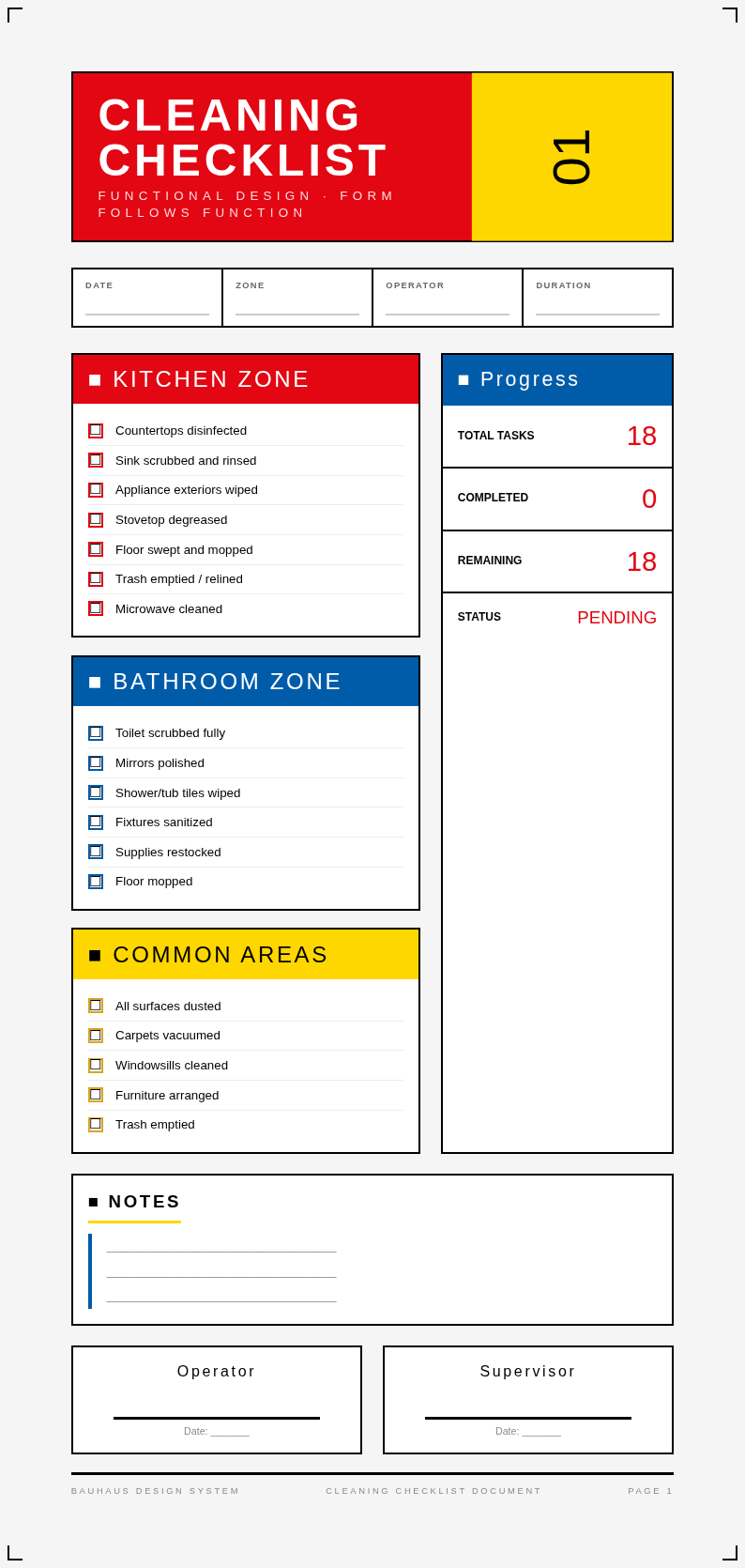 Bauhaus revival cleaning checklist